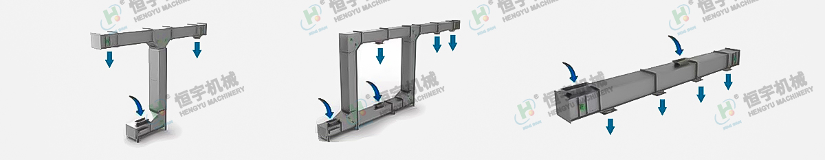 不銹鋼z型提升機類型