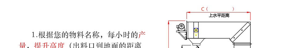 不銹鋼z型提升機選型